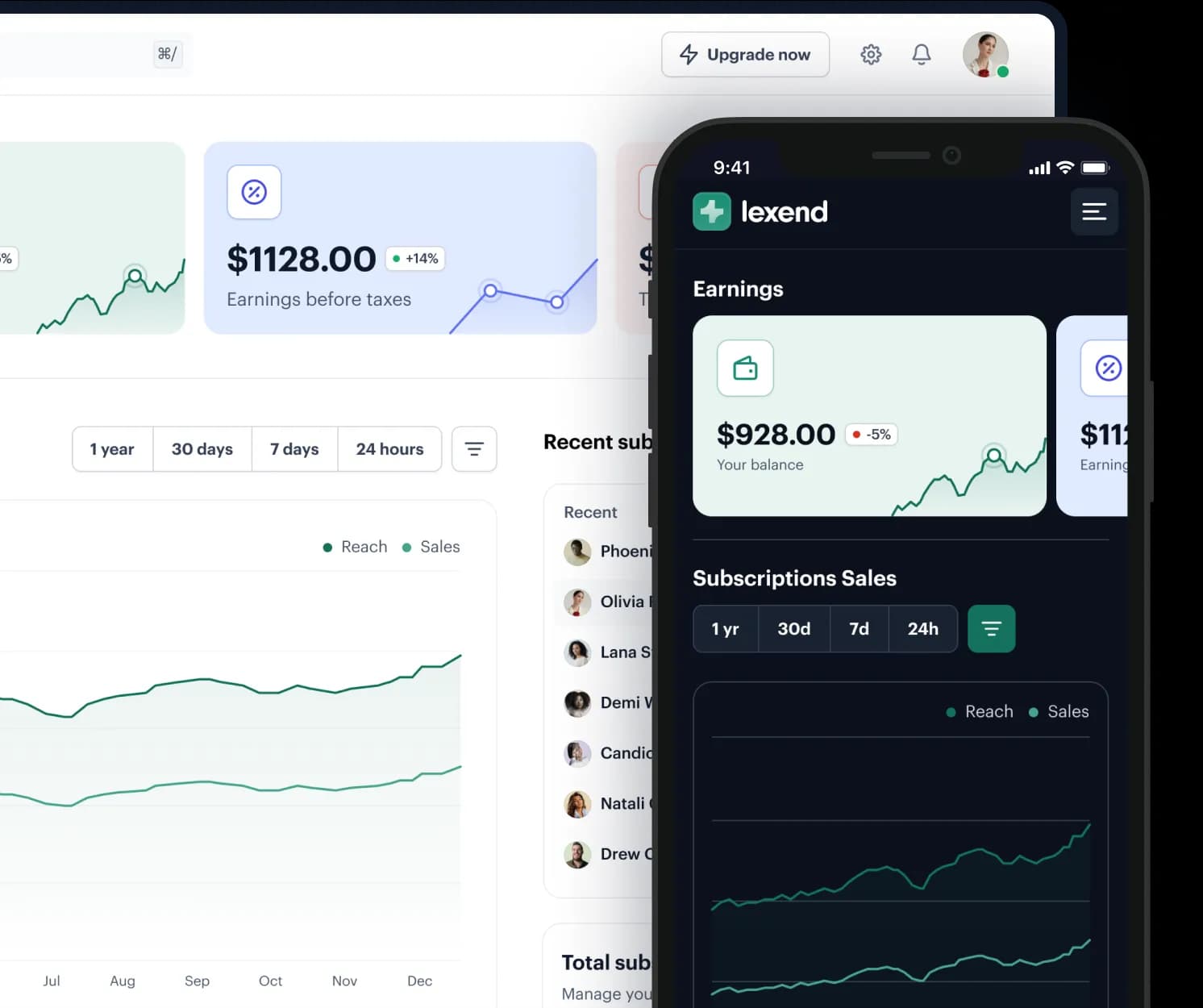 eCommerce razvoj online prodavnice