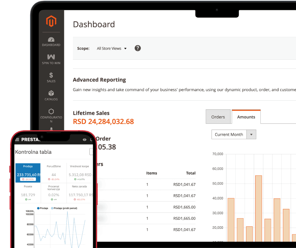 eCommerce razvoj online prodavnice